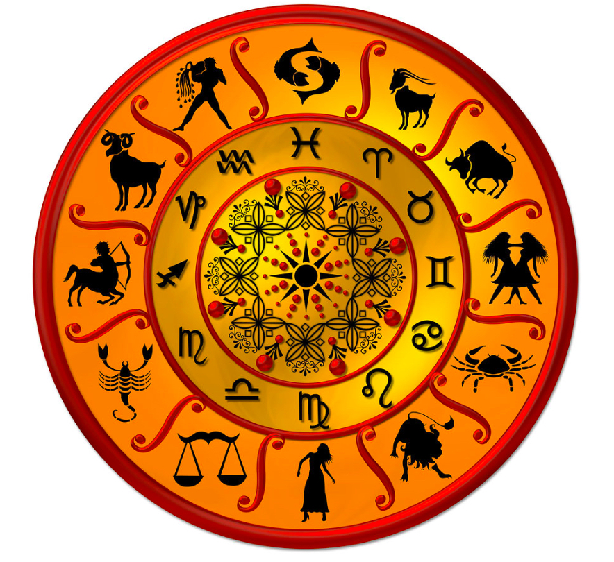 image of sun signs